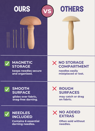 The Quilted Bear Magnetic Mushroom Darner and Needles