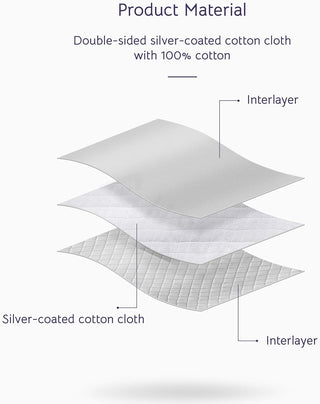 The Quilted Bear Travel Iron Mat and Mesh Ironing Cloth