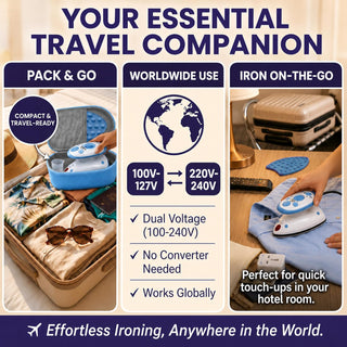 The Quilted Bear Premium Mini Steam Iron with Hardshell Travel Case & Iron Rest - US Plug (Blue Case)