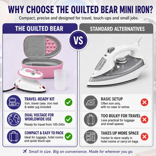 The Quilted Bear Premium Mini Steam Iron with Hardshell Travel Case & Iron Rest - US Plug (Pink Case)