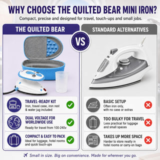 The Quilted Bear Premium Mini Steam Iron with Hardshell Travel Case & Iron Rest - US Plug (Blue Case)