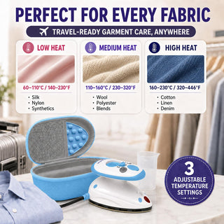 The Quilted Bear Premium Mini Steam Iron with Hardshell Travel Case & Iron Rest - US Plug (Blue Case)