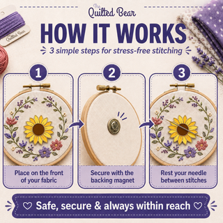 The Quilted Bear Magnetic Needle Minder (Sunflower)