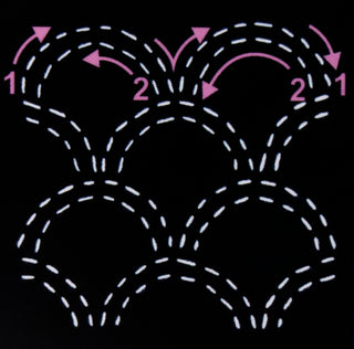 Sew Easy Sashiko Template 4" Shippou (Seven Treasures)