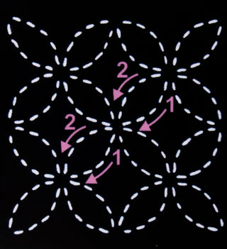 Sew Easy Sashiko Template 4" Seigaiha (Waves)