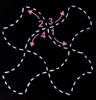 Sew Easy Sashiko Embroidery Template 4" x 4" Fondou (weights)