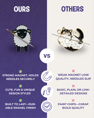 The Quilted Bear Magnetic Needle Minder (Sheep)