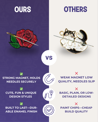 The Quilted Bear Magnetic Needle Minder (Mushrooms)