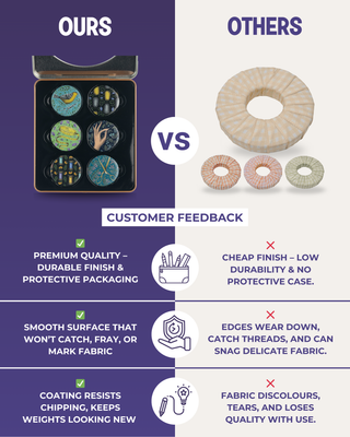 The Quilted Bear Pattern Weight Set – Scratch-Resistant Fabric Weights for Secure Pattern Cutting, Sewing Supplies & Quilting Supplies (Joey Kaufman Heiberg - Dolly Mamas Sewing)