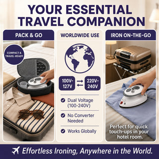 The Quilted Bear Premium Mini Steam Iron with Hardshell Travel Case & Iron Rest - US Plug (Black Case)