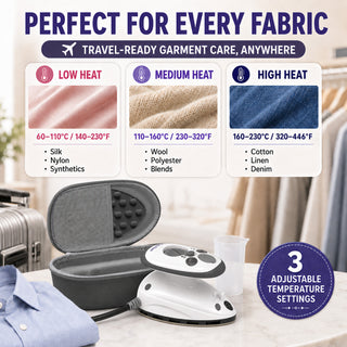 The Quilted Bear Premium Mini Steam Iron with Hardshell Travel Case & Iron Rest - US Plug (Black Case)