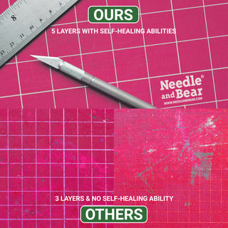 Needle and Bear Rotating Cutting Mat 18'' x 18'' (Pink)