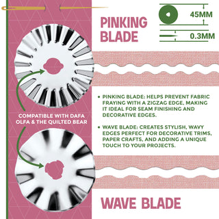 Needle and Bear Wave Rotary Cutter Blade (45mm)