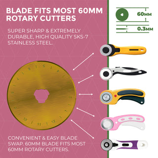 Needle and Bear Ergonomic Softgrip Rotary Cutter (60mm)