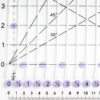 The Quilted Bear Multi-Purpose Cut & Design Shape Template/Ruler - Image 2